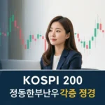 코스피200주가